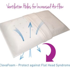 Clevamama Clevafoam Baby Pillow