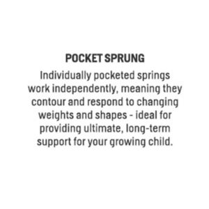 Mamas & Papas Essential Pocket Sprung Cotbed Mattress (140cm x 70cm)