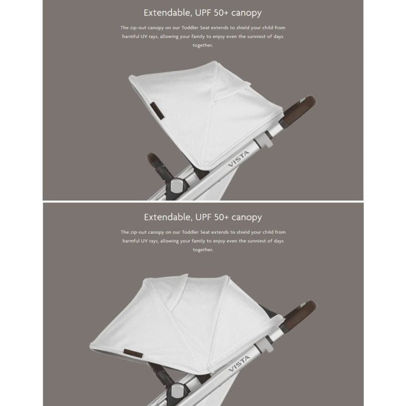 uppababy vista v2 canopy