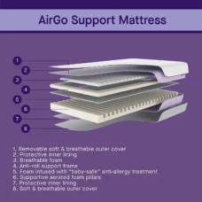 ClevaMama Airgo Support Mattress Cotbed