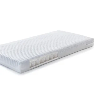 Baby Elegance Micro Fibre Pocket Sprung Cot Bed Mattress