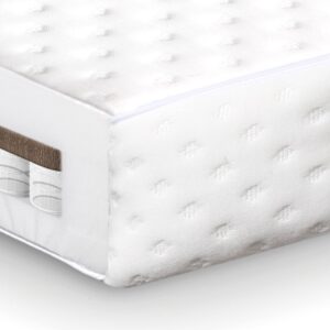 Giggle Baby Total Cair Aerobliss Dual Core Cotbed Mattress