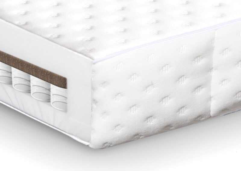 Giggle Baby Total Cair Aerobliss Dual Core Cotbed Mattress